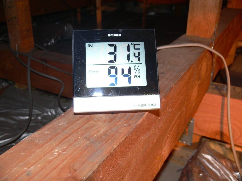 小屋裏の温度と湿度を測定（塗装工房）